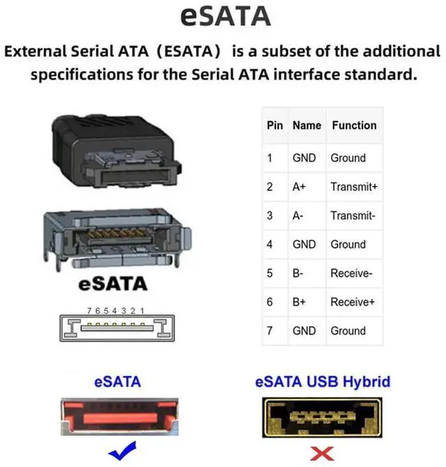 Alt view image 2 of 7 - WRIARICH 2PCS 7Pin SATA to eSATA Adapter, Male to Female Extender Converter for SSD & Hard Drive