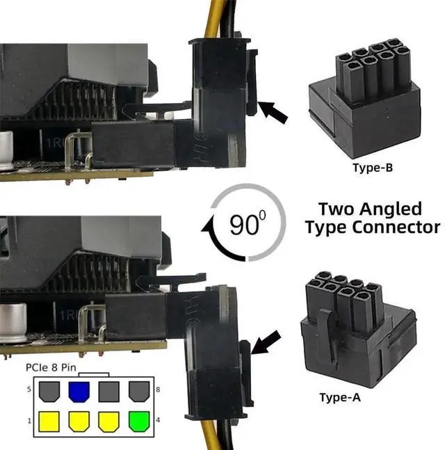 Alt view image 2 of 7 - WRIARICH 2 Pack 90° Up & Down Angled ATX 8Pin Power Adapter, Male to Female Header Converter for GPU Graphics Card