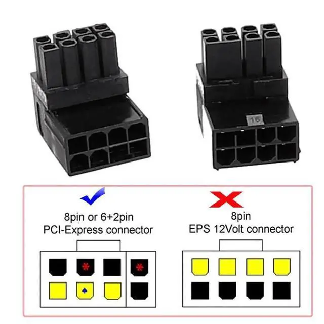 Alt view image 7 of 7 - WRIARICH 2 Pack 90° Up & Down Angled ATX 8Pin Power Adapter, Male to Female Header Converter for GPU Graphics Card