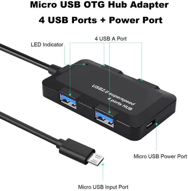 Alt view image 3 of 4 - WRIARICH Micro USB OTG Hub with 4 USB 2.0 Ports & Pass-Through Power Port, OTG Cable Adapter for Fire Stick 4K, Raspberry Pi Zero, Retro Game Consoles, Micro USB Android Phones & Tablets