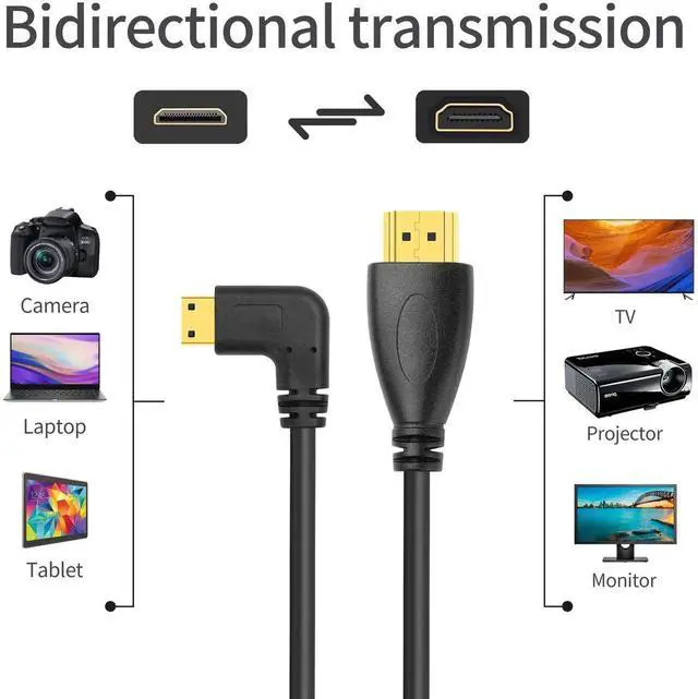 Alt view image 4 of 6 - WRIARICH Right Angle 90° Coiled Mini HDMI to HDMI Cable, Stretchable Mini HDMI Male to Standard HDMI Male Cord for DSLRs, Camcorders, Cameras, Portable Screens & Field Monitors