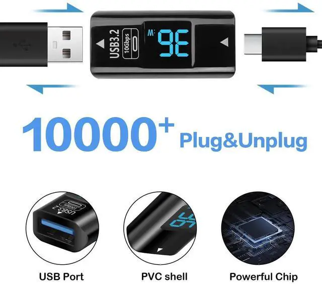Alt view image 4 of 7 - WRIARICH 2 Pack USB 3.2 Gen2 USB C Female to USB A Female Coupler with Digital Power Display, 10Gbps Data Transfer Dual-Way Fast Charging Adapter Converter for USB-A & USB-C Devices