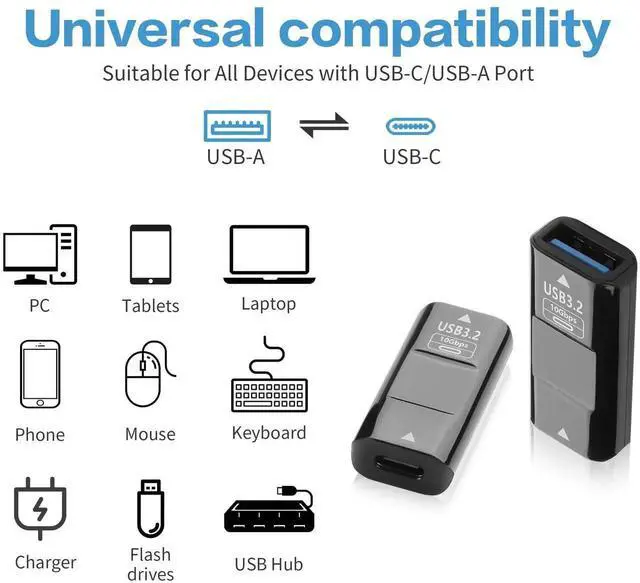 Alt view image 6 of 7 - WRIARICH 2 Pack USB 3.2 Gen2 USB C Female to USB A Female Coupler with Digital Power Display, 10Gbps Data Transfer Dual-Way Fast Charging Adapter Converter for USB-A & USB-C Devices