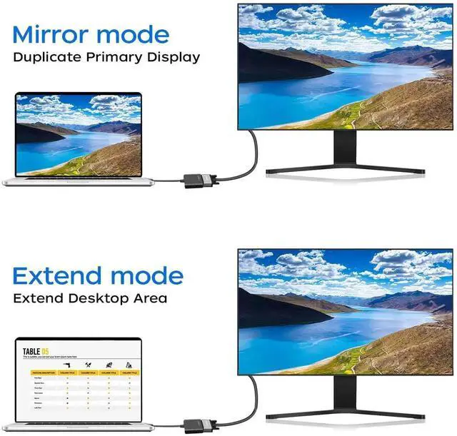 Alt view image 6 of 7 - WRIARICH 2 Pack Gold-Plated HDMI Male to VGA Female Adapter Black, HDMI to VGA Video Converter for Laptop PC Monitor Projector HDTV Xbox Raspberry Pi Roku Chromebook