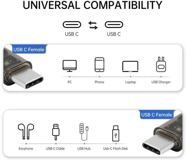 Alt view image 4 of 7 - WRIARICH 3 Pack 40Gbps USB C Male to Female Extender Adapter, 240W PD Fast Charging Type-C Extension Converter with LED Indicator, Support Audio & Video for Laptops, Tablets & Phones