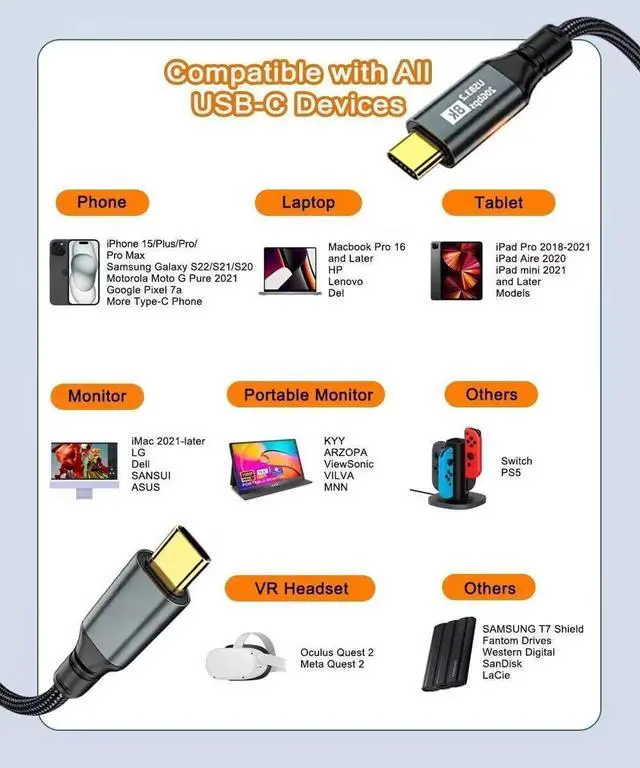 Alt view image 4 of 7 - WRIARICH 6.6FT Full-Function USB-C 3.2 Gen2 Cable | 20Gbps Data, 100W PD Charging, 8K@60Hz Video Output for iPhone 15/16 Series, MacBook, iPad Pro