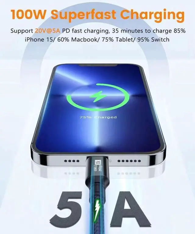 Alt view image 5 of 7 - WRIARICH 6.6FT Full-Function USB-C 3.2 Gen2 Cable | 20Gbps Data, 100W PD Charging, 8K@60Hz Video Output for iPhone 15/16 Series, MacBook, iPad Pro