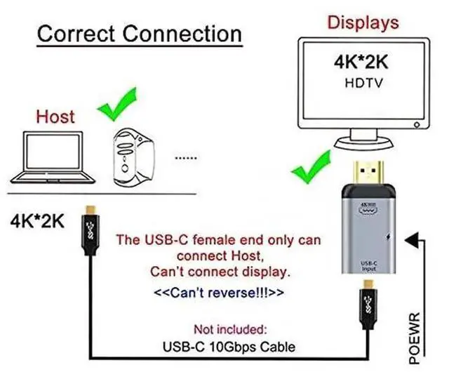 Alt view image 2 of 7 - WRIARICH USB-C Female to HDMI Adapter with PD Charging, 4K@60Hz Video Converter for Phone and Laptop
