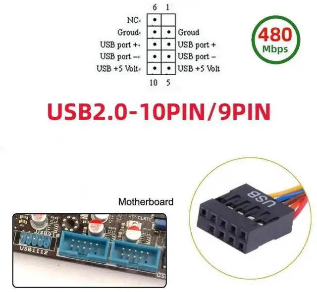 Alt view image 2 of 7 - WRIARICH USB 2.0 9Pin/10Pin Motherboard Header 1-to-2 Splitter Adapter, Internal Front Panel USB Hub Extension Connector for PC Mainboard USB 2.0 Port Expansion