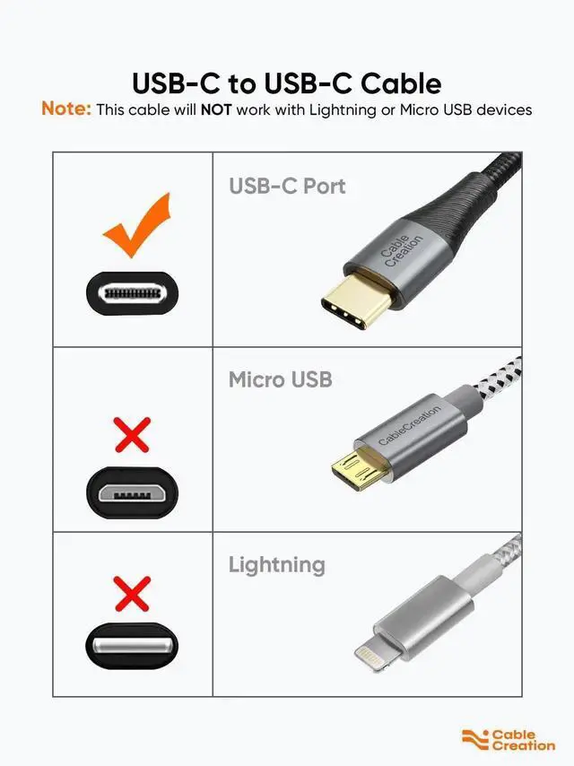 Alt view image 7 of 7 - WRIARICH 6.6FT Braided USB-C to USB-C Fast Charging & Data Sync Cable for Samsung Galaxy S22/S21/S20 Series, MacBook, iPad Pro 2020, Google Pixel