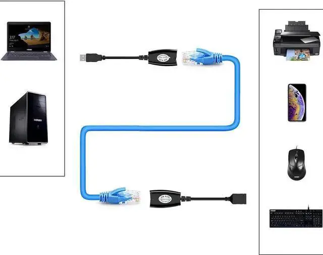 Alt view image 4 of 7 - WRIARICH USB 2.0 to RJ45 Cat5 Extender Adapter, USB Over Cat5e/Cat6 LAN Cable Extension Kit, 480Mbps USB Signal Extender Transmitter & Receiver for Printer, Webcam, Keyboard, Mouse