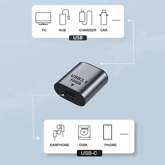 Alt view image 6 of 6 - WRIARICH USB 3.1 Gen2 Type C Female to USB 3.0 A Female Adapter, 10Gbps High Speed Data & Power Transfer Converter for Laptop, Tablet, Smartphone