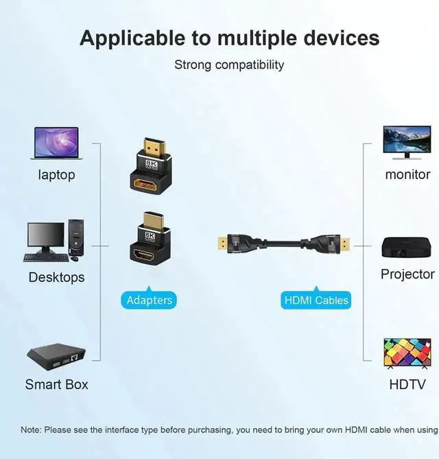 Alt view image 4 of 7 - WRIARICH 2-Pack HDMI 2.1 Right Angle Adapters (90° + 270°), Male to Female Gender Changer Supports 8K@60Hz, 4K@120Hz, HDR & eARC for HDTV, Laptops, PS4, PS5, Xbox