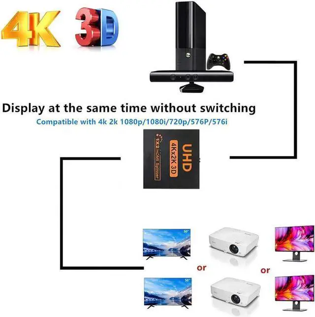 Alt view image 2 of 5 - WRIARICH 1 in 2 Out HDMI Splitter, Male to Dual Female HDMI Adapter Support 4K Ultra HD 3D, Duplicate Single Source to Two HDTV Displays