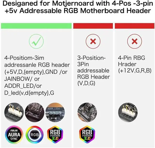 Alt view image 5 of 6 - WRIARICH 5V 3Pin ARGB 1 to 4 Splitter Cable, Addressable RGB Hub Extension Cord for PC Case Fans & CPU Coolers