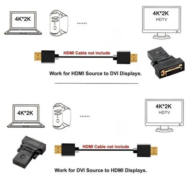 Alt view image 7 of 7 - WRIARICH 180°&360° Rotatable HDMI Female to DVI Male Adapter, Gold-Plated Bidirectional HDMI DVI Converter for TV Monitor Computer