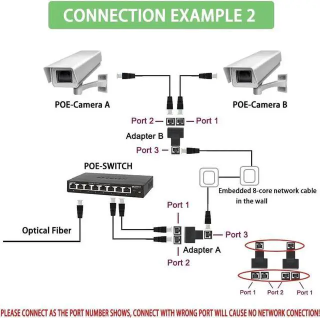 Alt view image 3 of 5 - WRIARICH 2 Pack 1 to 2 RJ45 Ethernet Splitter Adapter, Dual Port LAN Network Splitter Compatible with Cat5/Cat5e/Cat6/Cat7 Network Cables