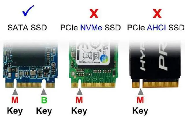 Alt view image 5 of 6 - WRIARICH M.2 NGFF B/M Key SATA SSD to 2.5 Inch SATA PCBA Converter Adapter, Only Supports SATA M.2 Drives, Not Compatible with NVMe M-Key SSDs for Desktop Storage Upgrade
