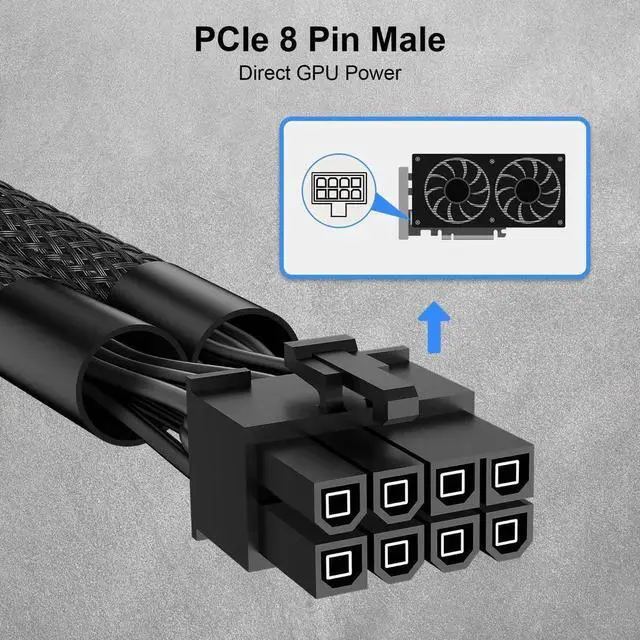 Alt view image 7 of 7 - WRIARICH 1 Pack 9 Inch Braided Dual 6 Pin Female to 8 Pin Male PCIe GPU Power Adapter Cable
