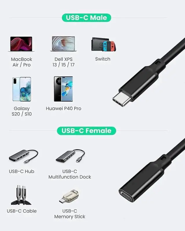 Alt view image 2 of 7 - WRIARICH 3.3FT USB-C Extension Cable, USB 3.2 Gen 2x2 20Gbps Male to Female Cord, 5A PD 240W Fast Charging & 4K@60Hz Video Cable for MacBook, iPad Pro, iPhone 15/16, SSD, Switch - Black
