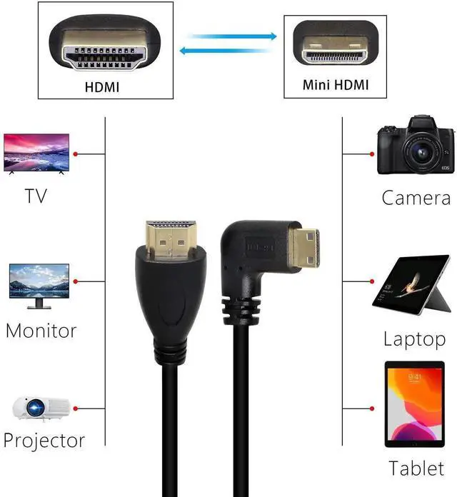 Alt view image 4 of 6 - WRIARICH 50cm (19.6 Inch) Left Angle Mini HDMI Male to Standard HDMI Male High Speed Cable, Gold-Plated Contacts, Black