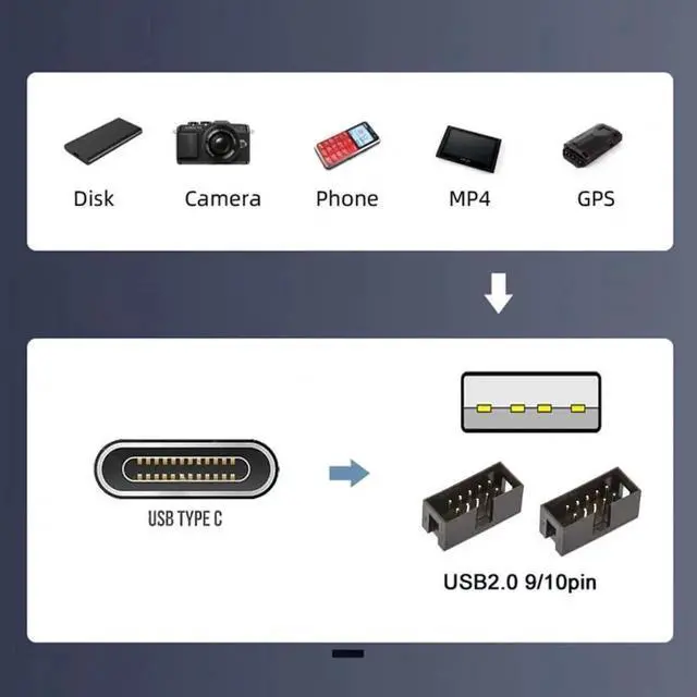 Alt view image 6 of 7 - WRIARICH USB 3.1 Type-C Male to Dual USB-A Female Hub Adapter, Motherboard 9Pin/10Pin Header 1-to-2 USB Port Multiplier Splitter Cable