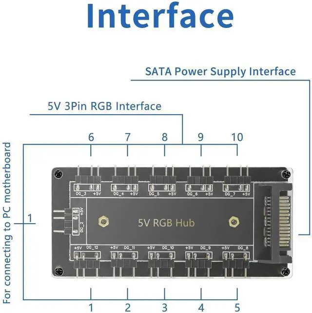 Alt view image 4 of 7 - WRIARICH 10-Port 3Pin 5V RGB LED Splitter Hub with 50CM Extension Cable