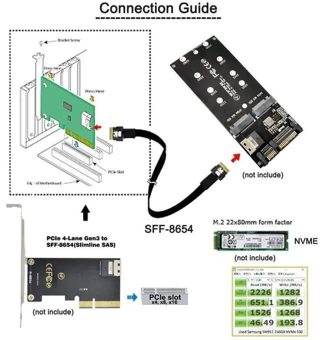 Alt view image 7 of 7 - WRIARICH 40cm SFF-8654 Male to Male Slimline SAS 4.0 Internal Cable, 38Pin 4i PCIe 4.0 Slim SAS Wire for Server RAID Controller, NVMe Backplane & Dense Compact Storage Chassis
