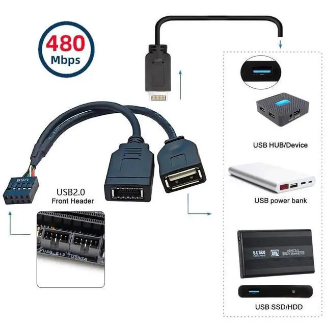 Alt view image 7 of 7 - WRIARICH 0.15M USB2.0 9/10Pin Motherboard Header Male to Dual Type-A + Key-A Type-E Combo Front Panel Extension Cable