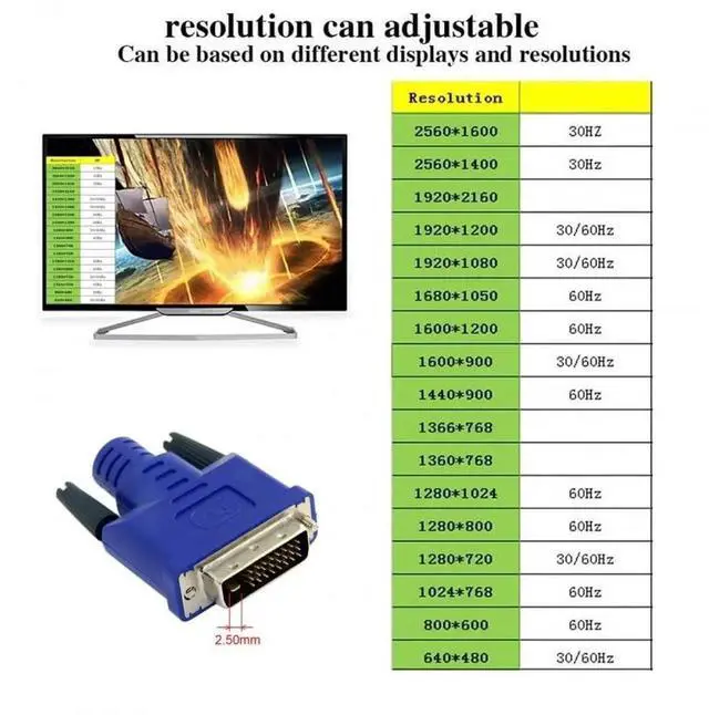 Alt view image 4 of 7 - WRIARICH DVI Dummy Plug Virtual Display Emulator, EDID DDC Headless Ghost Adapter, 1080P@60Hz