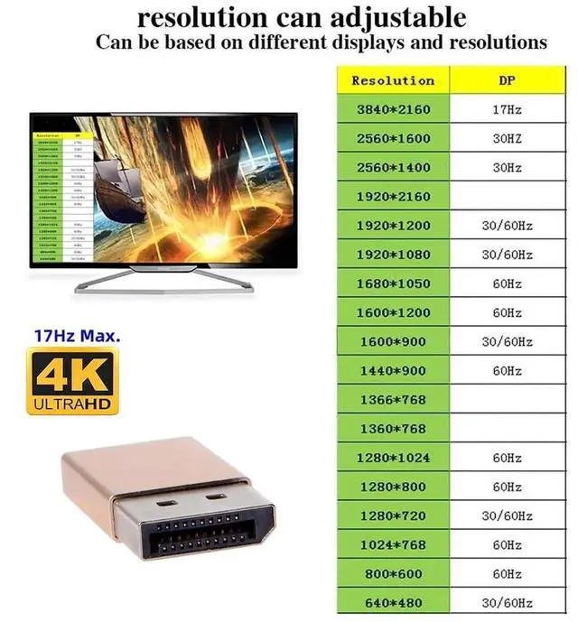 Alt view image 3 of 7 - WRIARICH DP Virtual Display Dummy Plug, Headless Ghost Display Emulator, Stable 2560x1600@60Hz for Headless PC, Remote Desktop, Mining Rig & Virtual Machine