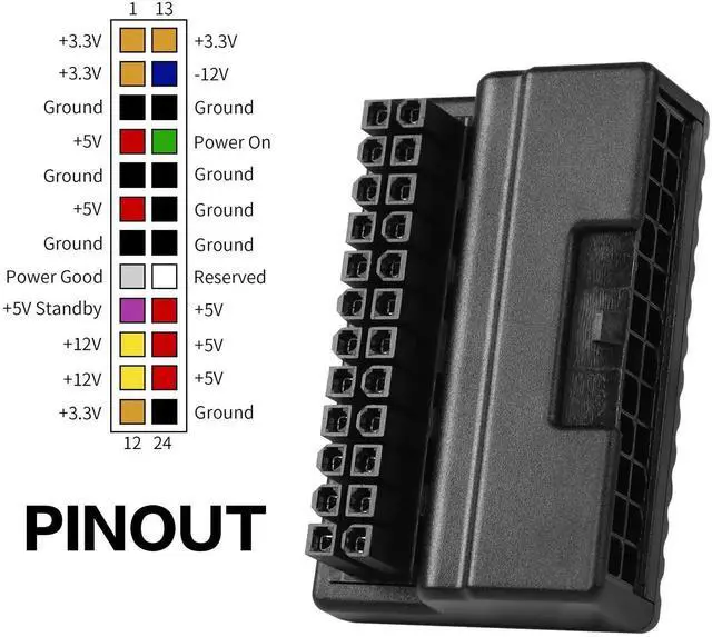 Alt view image 4 of 6 - WRIARICH 90 Degree ATX 24Pin Power Adapter Board, 24Pin ATX Male to Female Right Angle PSU Connector for Desktop Motherboard