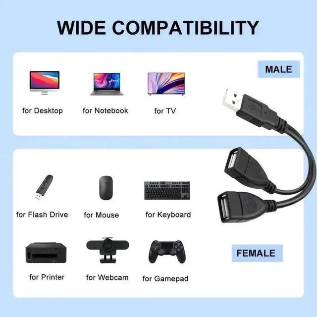Alt view image 5 of 7 - WRIARICH 0.5ft USB 2.0 A Male to Dual USB Female Y Splitter Cable, 1 Pack, Portable Hub Adapter for PC, Laptop, TV & 2.5" Portable Hard Drive