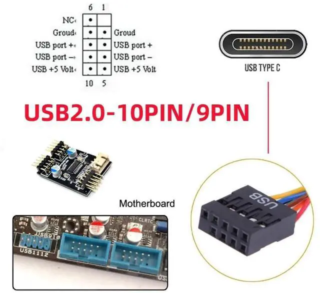 Alt view image 6 of 6 - WRIARICH 17cm USB 2.0 9/10Pin Front Panel Header Male to USB-C Female Extension Cable with 12cm PCIe Slot Bracket