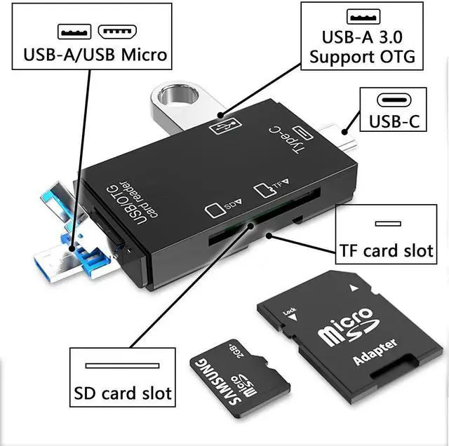 Alt view image 2 of 7 - WRIARICH Vszerda 3 in 1 USB 3.0 Card Reader, OTG Multifunction Memory Card Connector, Compatible with CF/SD/SDHC/SDXC/MMC/Micro SD