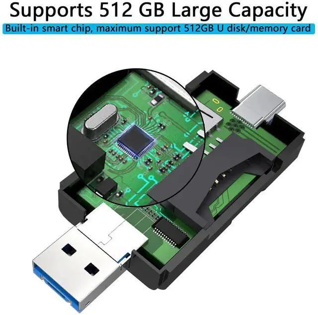 Alt view image 6 of 7 - WRIARICH Vszerda 3 in 1 USB 3.0 Card Reader, OTG Multifunction Memory Card Connector, Compatible with CF/SD/SDHC/SDXC/MMC/Micro SD