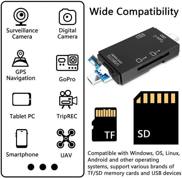 Alt view image 5 of 7 - WRIARICH Vszerda 3 in 1 USB 3.0 Card Reader, OTG Multifunction Memory Card Connector, Compatible with CF/SD/SDHC/SDXC/MMC/Micro SD
