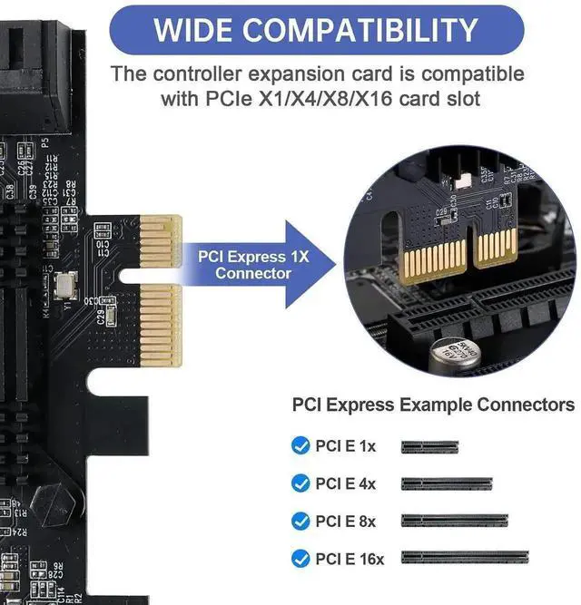 Alt view image 4 of 5 - WRIARICH 8 Port PCIe x1 SATA 3.0 Expansion Card with ASM1064+JMB575 Chips, PCI Express SATA III Controller Adapter, Includes 8 SATA Data Cables & Low Profile Bracket for Desktop HDD SSD NAS