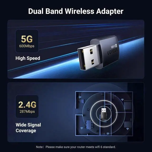 Alt view image 3 of 7 - WRIARICH UGREEN AX900 USB WiFi 6 Adapter for Desktop PC, Dual Band 2.4G+5G Wireless Dongle Built-in Driver Compatible with Windows 10/11