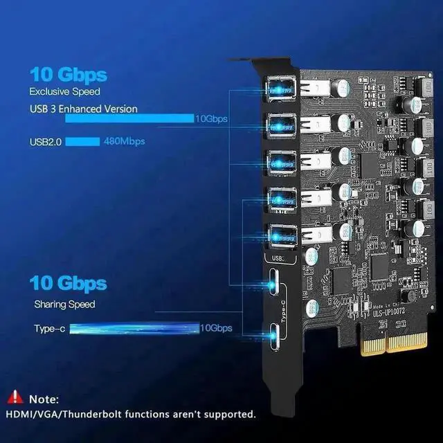 Alt view image 6 of 7 - WRIARICH 7-Port PCIe USB 3.2 Expansion Card, PCI Express Hub Adapter (2×USB-C + 5×USB-A) 10Gbps for Desktop PC, Compatible Windows XP/7/8/10 & macOS 10.8.2+