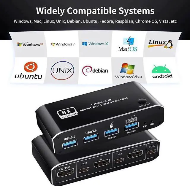 Alt view image 5 of 7 - WRIARICH 2-Port 2 In 1 Out HDMI 2.1 8K KVM Switch, Support 8K@60Hz, 4K@120Hz, 4 USB 3.0 Ports & Keyboard Hotkey Control, 2 PCs Share One Monitor, Keyboard & Mouse