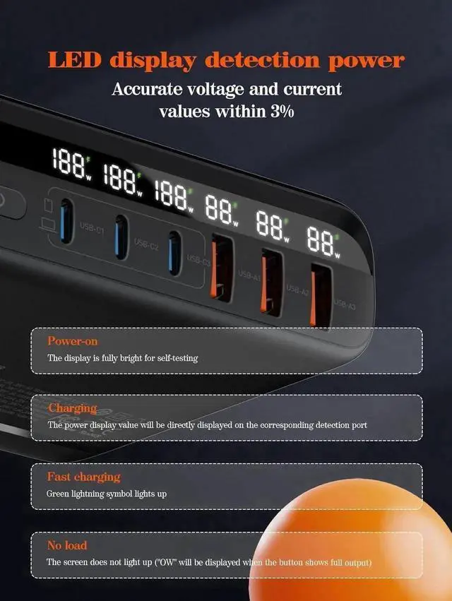 Alt view image 5 of 7 - WRIARICH 140W GaN USB-C Charger Block, QC3.0 Fast Charging Desktop Type-C Power Adapter Compatible with iPhone, Xiaomi, Samsung Smartphones, Black
