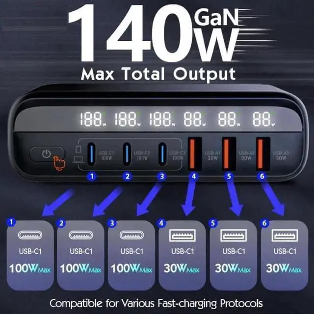 Alt view image 4 of 7 - WRIARICH 140W GaN USB-C Charger Block, QC3.0 Fast Charging Desktop Type-C Power Adapter Compatible with iPhone, Xiaomi, Samsung Smartphones, Black
