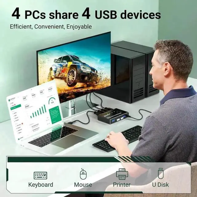 Alt view image 7 of 7 - WRIARICH 4×4 USB 3.0 Switcher, 4-In-4-Out for 4 PCs Sharing 4 USB Devices, Wired Remote & 4 USB-B Cables Included