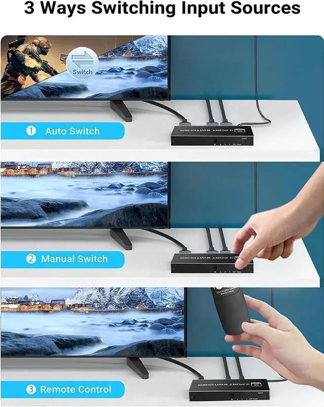 Alt view image 4 of 7 - 3 in 1 Out HDMI 2.1 Switch with IR Remote Control, 48Gbps High Speed HDMI Switcher Supports 8K@60Hz, 4K@120Hz, HDR, HDCP 2.3 for Nintendo Switch, PS4/PS5, Xbox 360/Xbox One, Fire TV Stick, PC, UHD TV