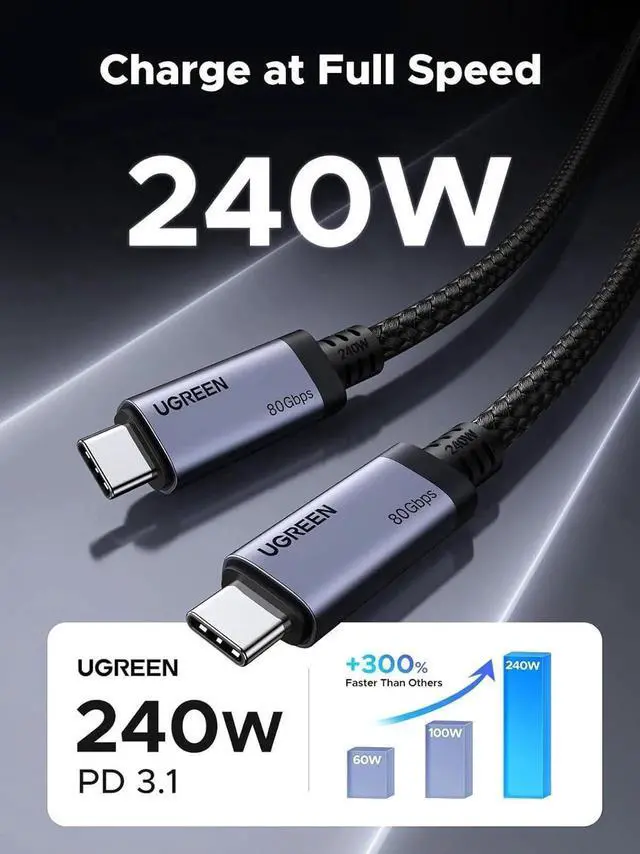 Alt view image 4 of 6 - WRIARICH 3.3FT UGREEN USB-C to USB-C Cable, USB4 Gen4 80Gbps, 240W PD3.1 Fast Charging, Supports 17K, Dual 8K & Triple 4K Display, Compatible with USB-C Monitors, MacBook, iPad, iPhone 17/16/14
