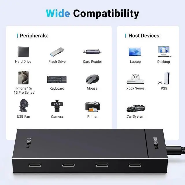 Alt view image 5 of 7 - WRIARICH UGREEN 4-Port USB-C Data Hub, 10Gbps USB 3.2 Gen2 Multiport Adapter, 0.3ft Short Cable, Plug & Play, Data Only, Compatible with MacBook Pro/Air, iPad Pro, iPad mini 6, iPhone 15 Series