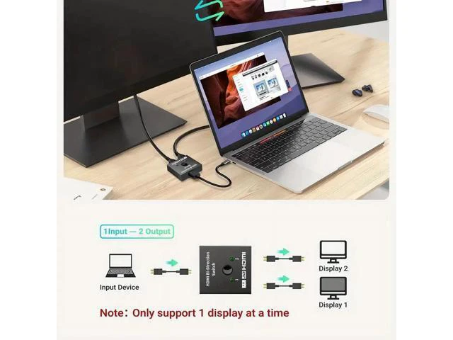 Alt view image 5 of 6 - WRIARICH HDMI Switch 4K@60Hz HDMI Splitter, Bi-Directional HDMI 2.0 HDCP 2.2 Switcher 2 In 1 Out, HDMI Splitter 1 In 2 Out Support 3D HDR For Xbox PS5/4 Roku HDTV Monitor