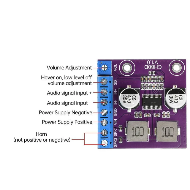 Alt view image 3 of 3 - WRIARICH DC 5~26V Class D Amplifier Mono 80W Stereo Audio Amplifier EMI Filter with Protection Module
