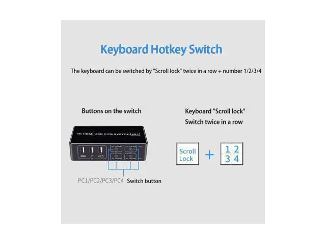 Alt view image 3 of 4 - WRIARICH 4 Port HDMI KVM Switch 4K@30HZ/1080P@60HZ USB HDMI KVM Switcher 4 in 1 Out USB HDMI for Mouse Keyboard Hub for PC Laptop Win7 Win10 MAC